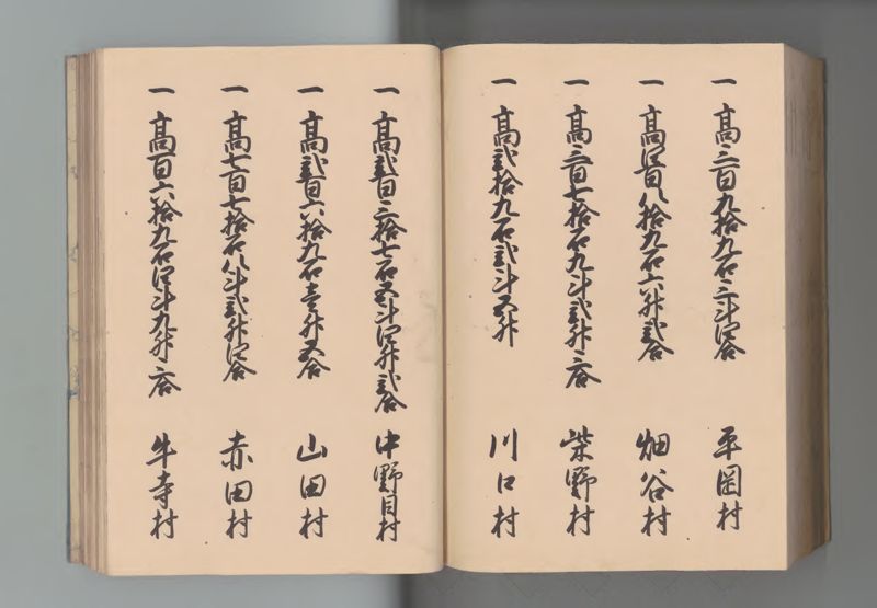 出羽国郷帳　５ - ページ 110