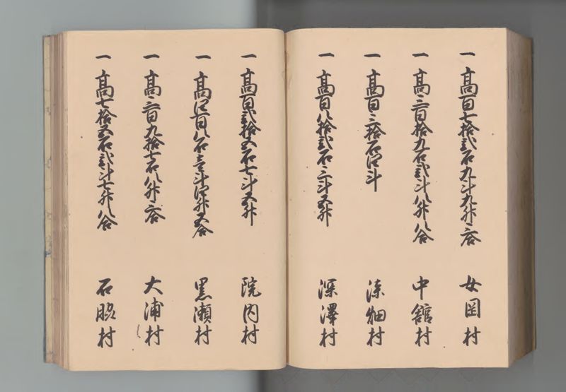 出羽国郷帳　５ - ページ 111