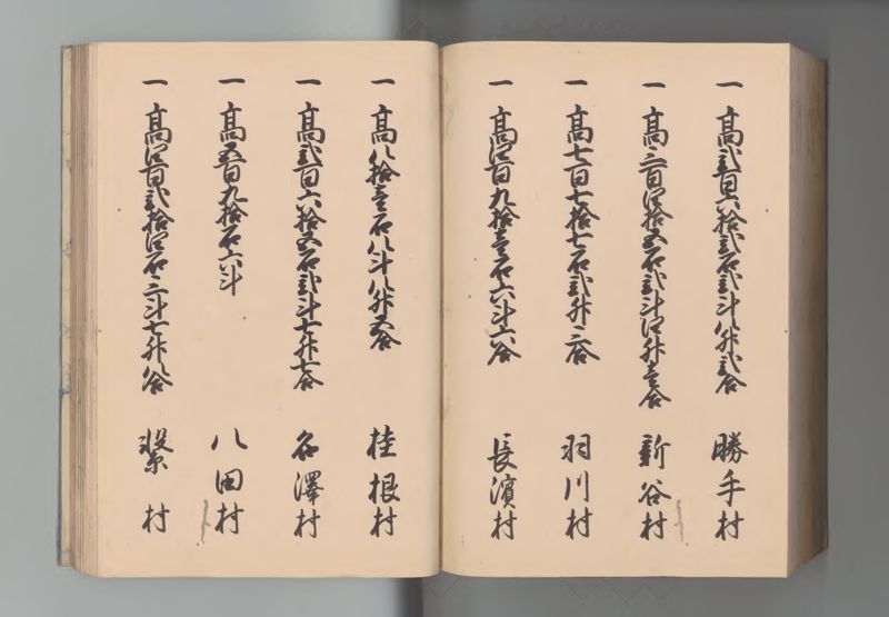 出羽国郷帳　５ - ページ 113