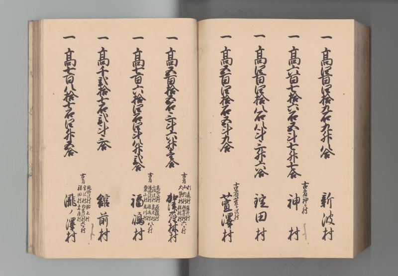 出羽国郷帳　５ - ページ 114