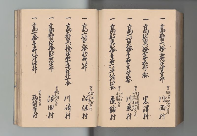 出羽国郷帳　５ - ページ 116