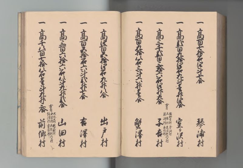 出羽国郷帳　５ - ページ 117
