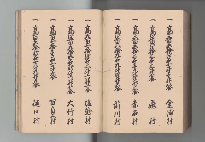 出羽国郷帳　５ - ページ 119
