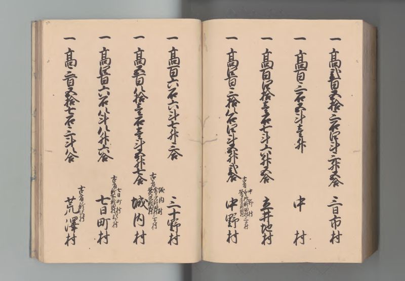 出羽国郷帳　５ - ページ 120