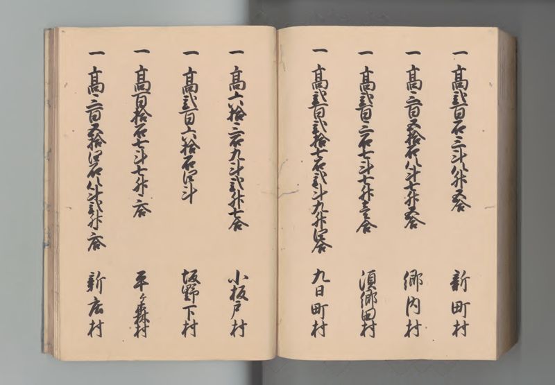 出羽国郷帳　５ - ページ 121