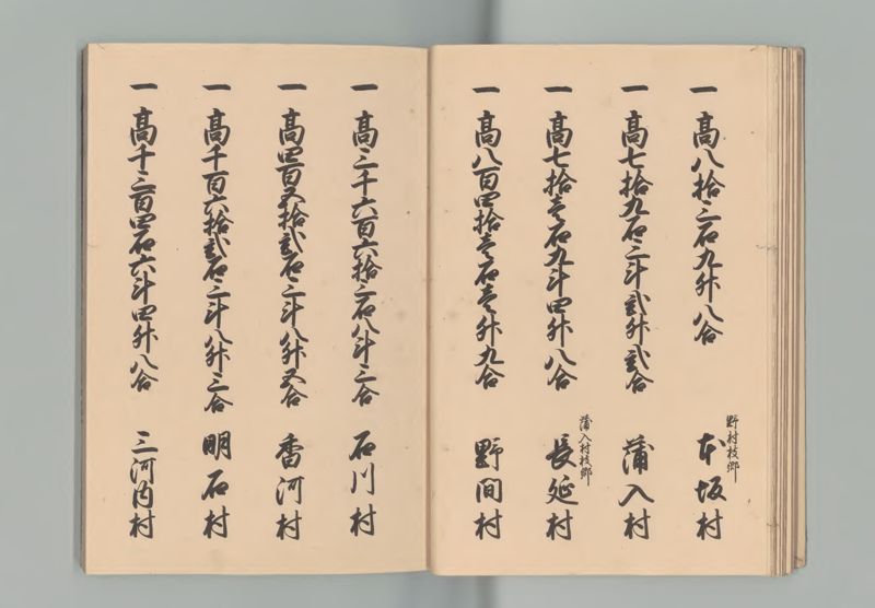 丹後国郷帳 - ページ 12