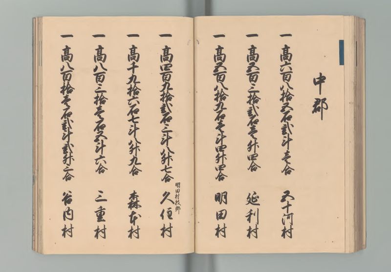 丹後国郷帳 - ページ 32