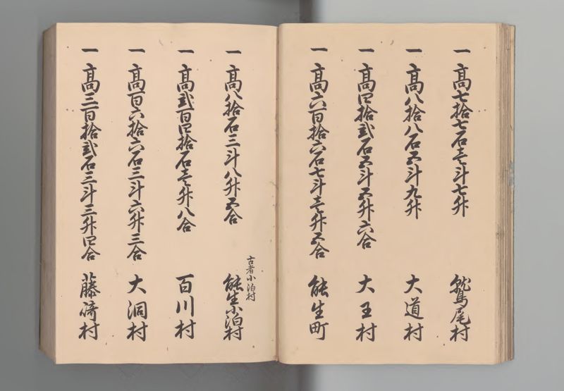 越後国郷帳　上 - ページ 19