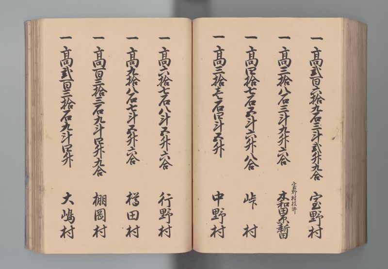 越後国郷帳　上 - ページ 106