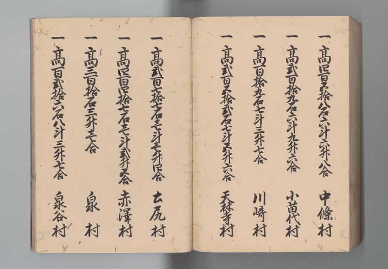 越後国郷帳　上 - ページ 132