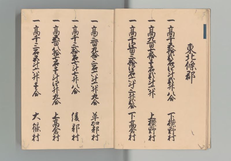 美作国郷帳 - ページ 5