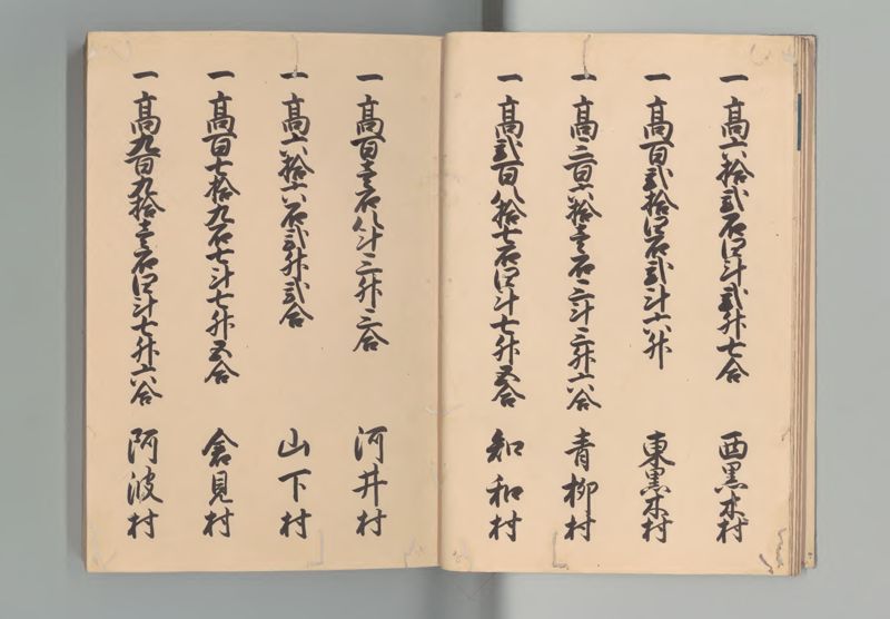 美作国郷帳 - ページ 8