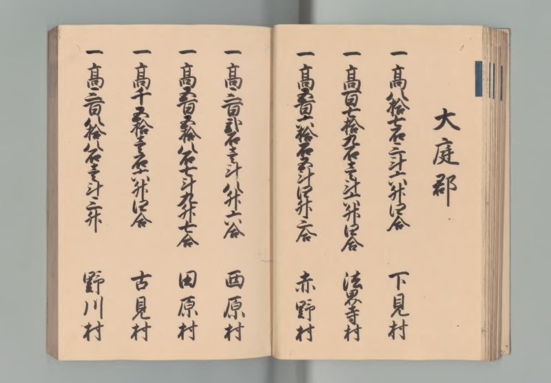 美作国郷帳 - ページ 20