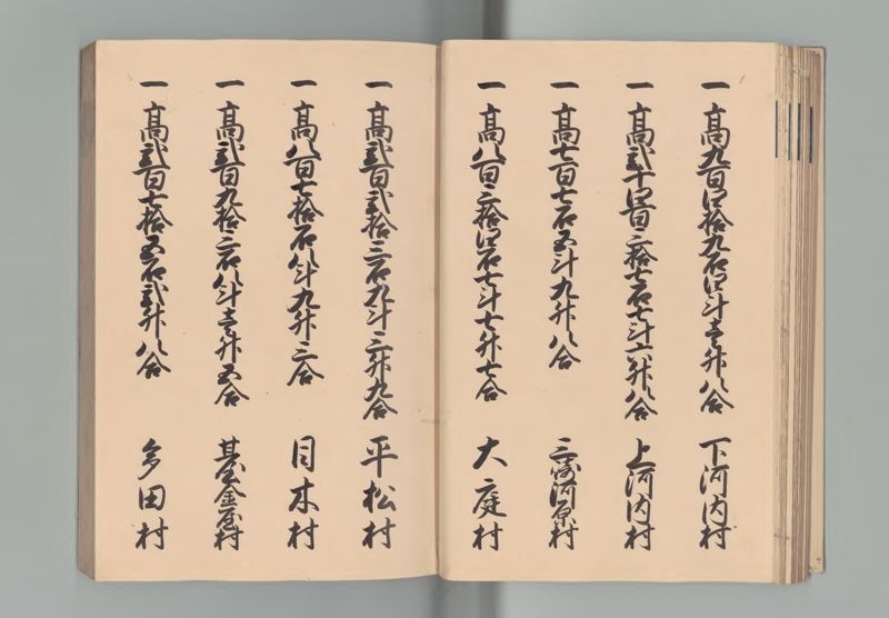 美作国郷帳 - ページ 21