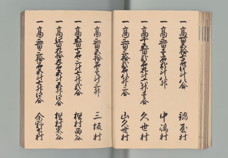 美作国郷帳 - ページ 22