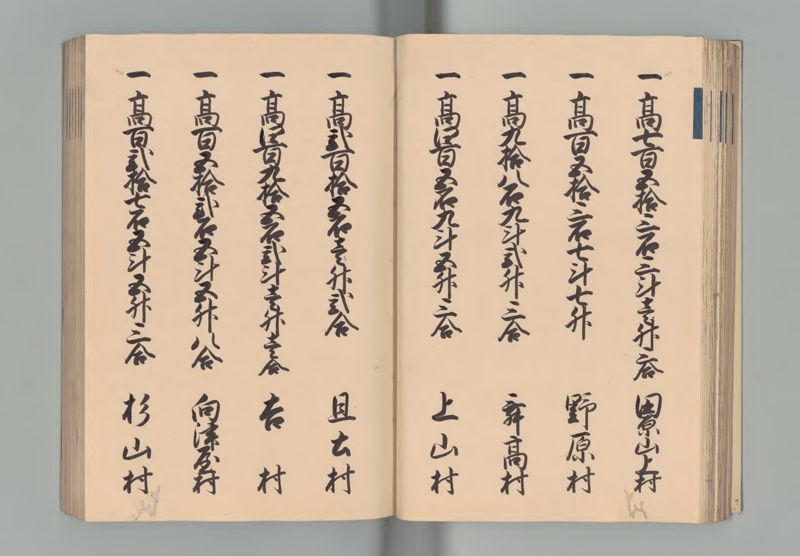 美作国郷帳 - ページ 27