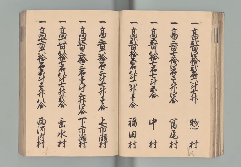 美作国郷帳 - ページ 29