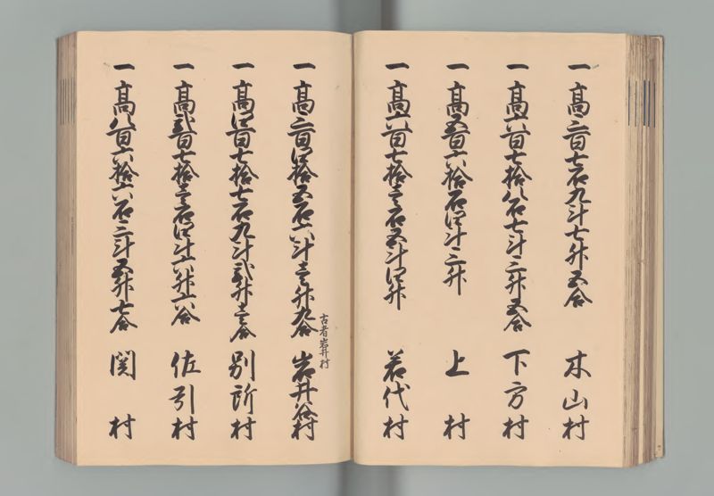 美作国郷帳 - ページ 30