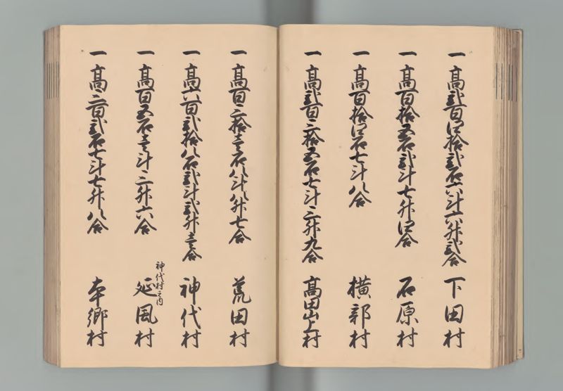 美作国郷帳 - ページ 32