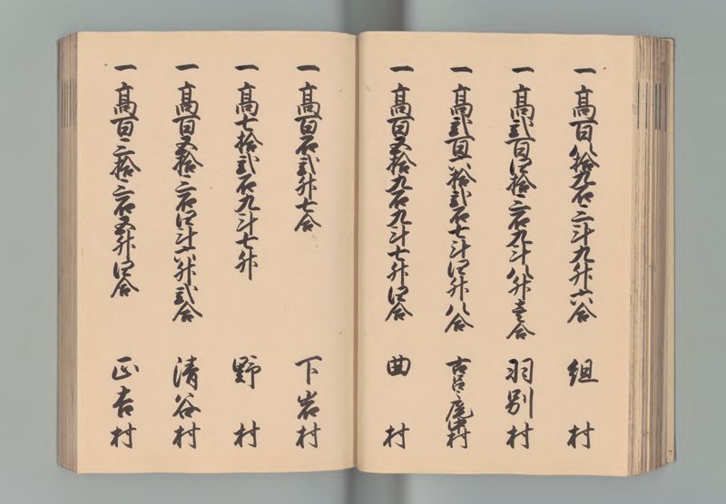 美作国郷帳 - ページ 33