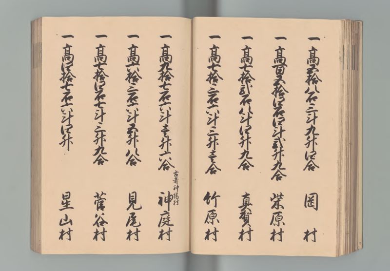 美作国郷帳 - ページ 34