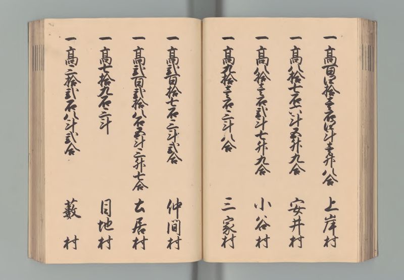 美作国郷帳 - ページ 36