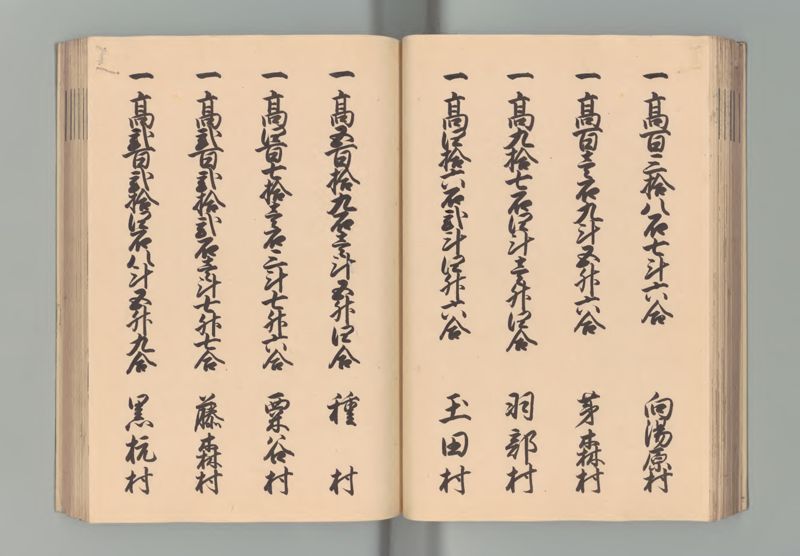 美作国郷帳 - ページ 37