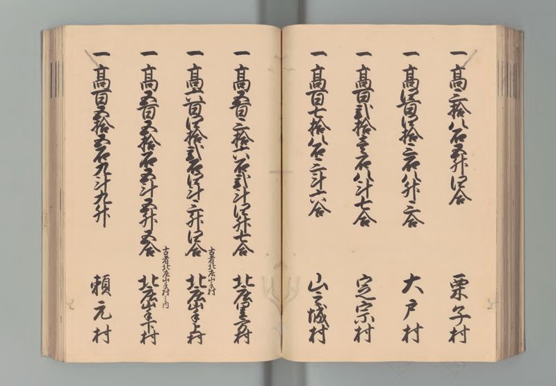 美作国郷帳 - ページ 50