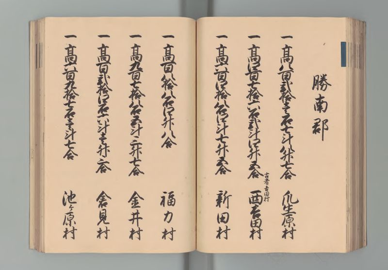 美作国郷帳 - ページ 54