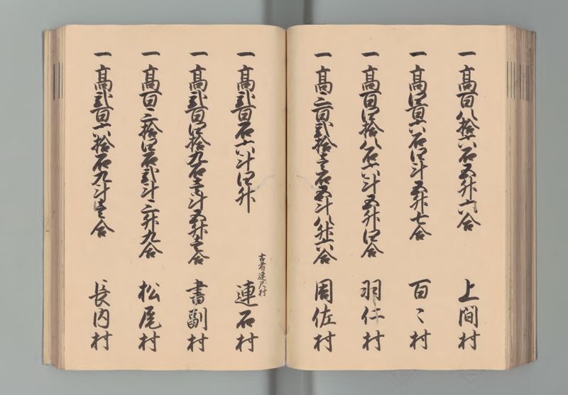 美作国郷帳 - ページ 58