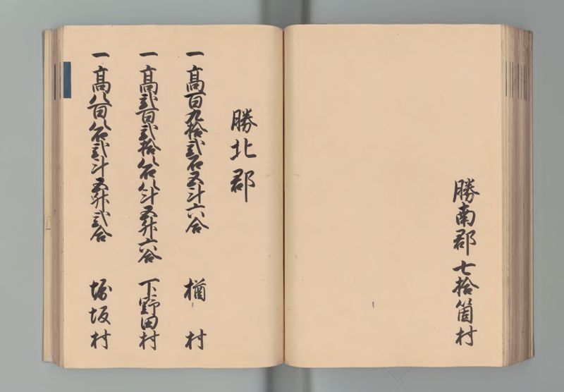 美作国郷帳 - ページ 63