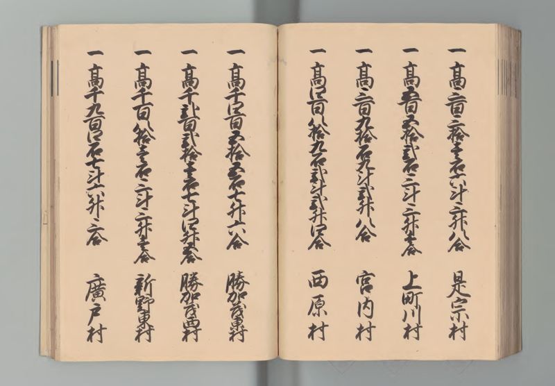 美作国郷帳 - ページ 68