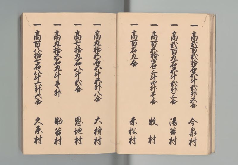 伯耆国郷帳 - ページ 10