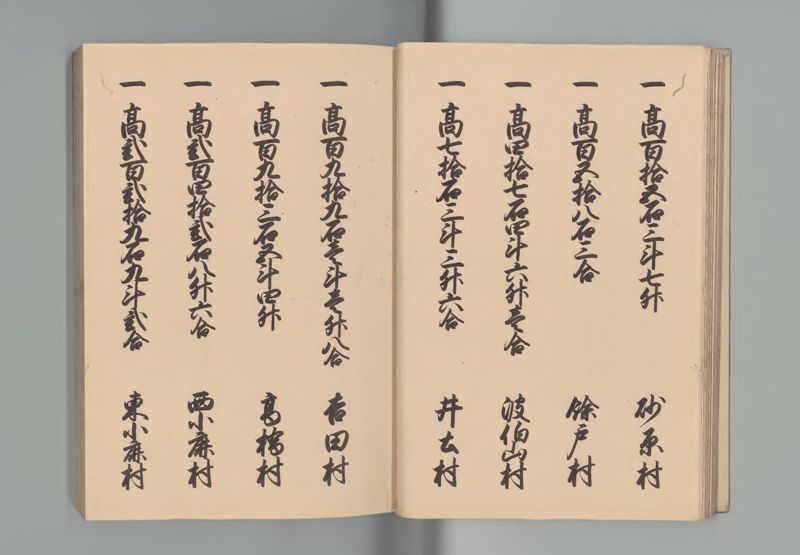 伯耆国郷帳 - ページ 14