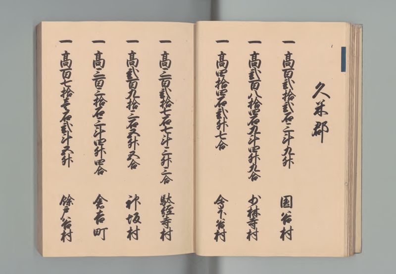 伯耆国郷帳 - ページ 16