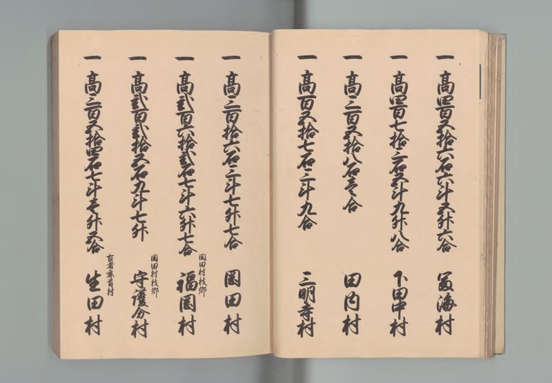 伯耆国郷帳 - ページ 17