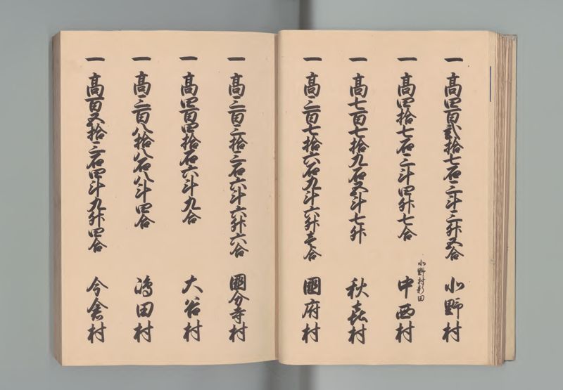 伯耆国郷帳 - ページ 18