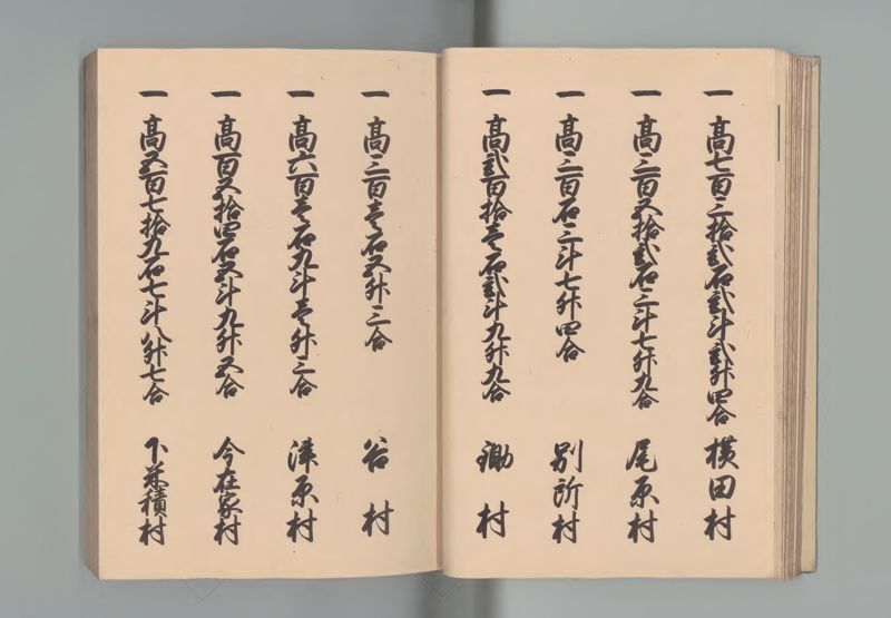 伯耆国郷帳 - ページ 19