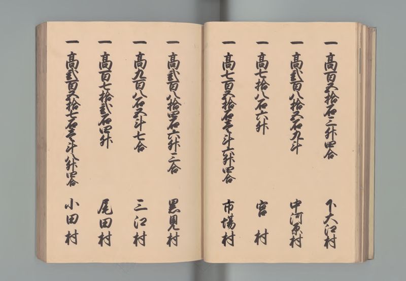 伯耆国郷帳 - ページ 27