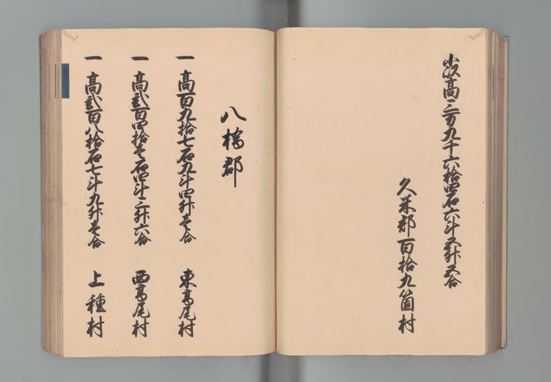 伯耆国郷帳 - ページ 31