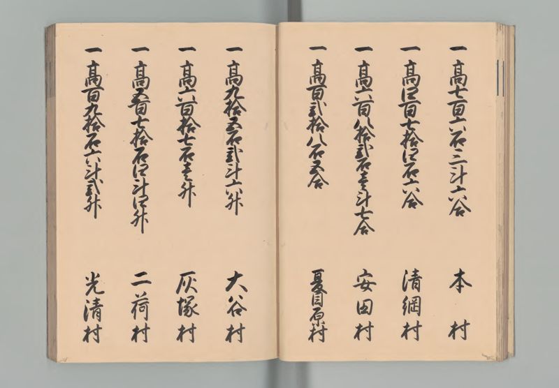 備後国郷帳 - ページ 19