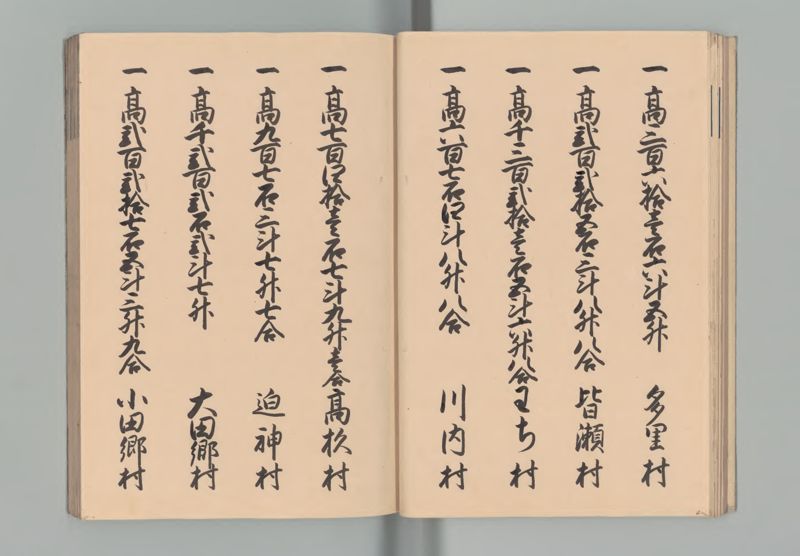 備後国郷帳 - ページ 20