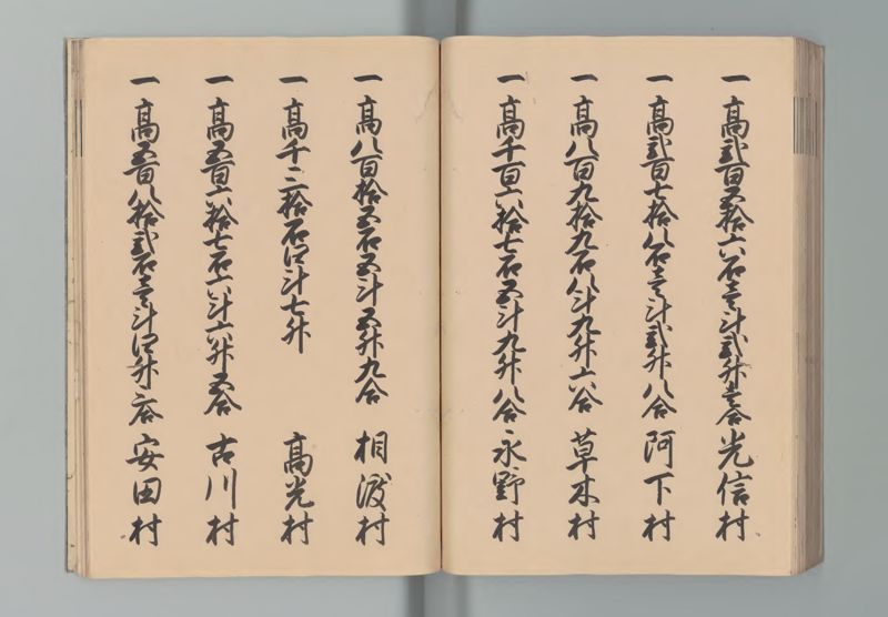 備後国郷帳 - ページ 58