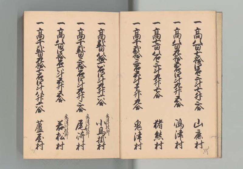 筑前国郷帳 - ページ 6