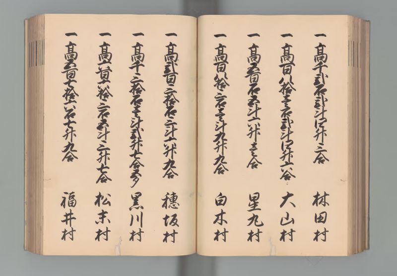 筑前国郷帳 - ページ 54