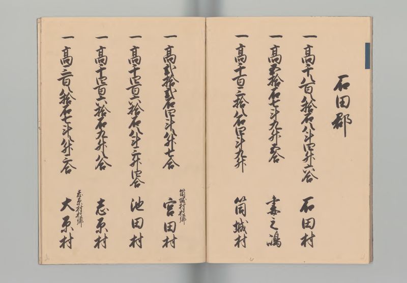 壱岐国郷帳 - ページ 6