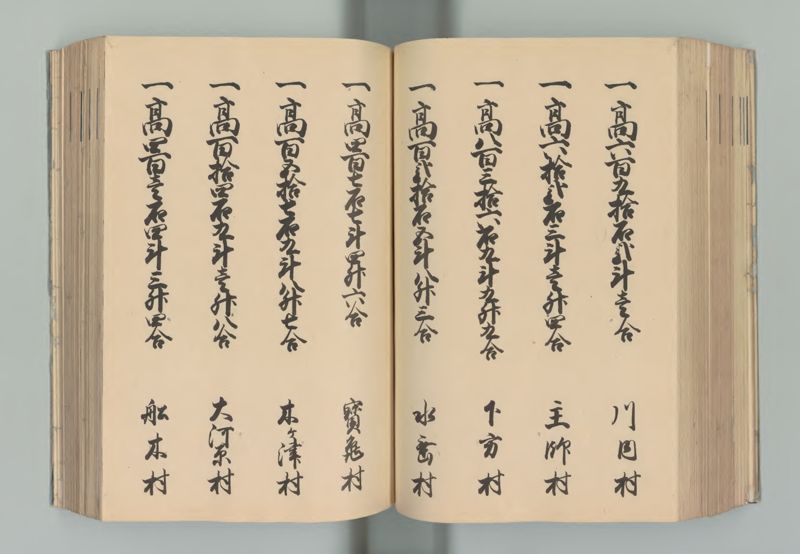肥前国郷帳 - ページ 116