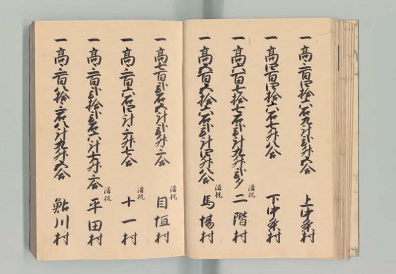 摂津国郷帳 - ページ 19