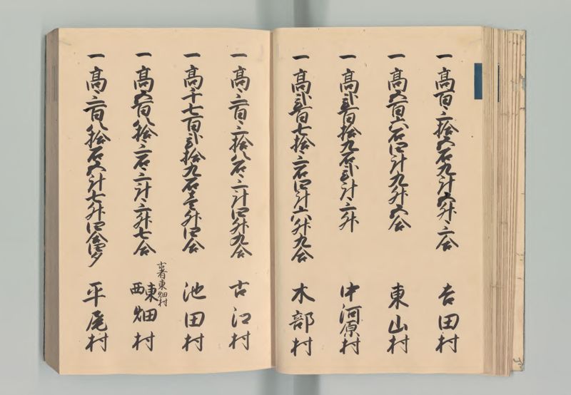 摂津国郷帳 - ページ 25