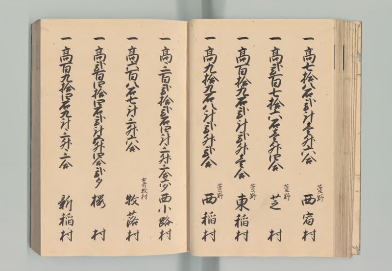 摂津国郷帳 - ページ 27
